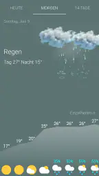 Wetter Deutschland screenshot