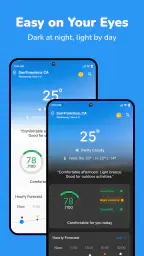 Wetter – Live & Vorhersage screenshot