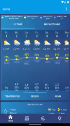 Wetter XS PRO screenshot