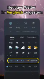Wetteransicht screenshot