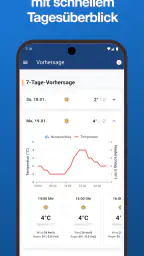 Wetterblick: Wetter & Radar screenshot