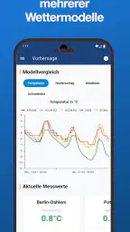 Wetterblick: Wetter & Radar screenshot