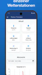 Wetterblick: Wetter & Radar screenshot
