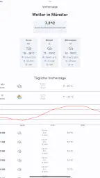 Wetterblick: Wetter & Radar screenshot
