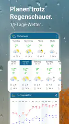 Wetter Online - RegenRadar screenshot