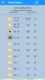 Wetterstation screenshot