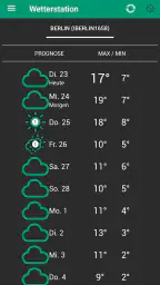 Wetterstation screenshot