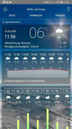 Wettervorhersage App screenshot