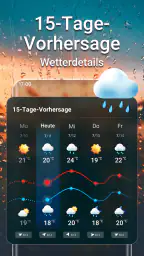 Wettervorhersage und Radar screenshot