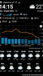 WhatWeather - Wetterstation screenshot