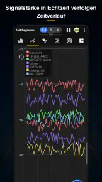 WiFi Analyzer screenshot