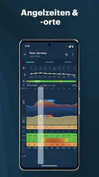 Windy.app: Windkarte, Gezeiten screenshot