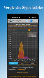 WLAN Analyzer Pro screenshot