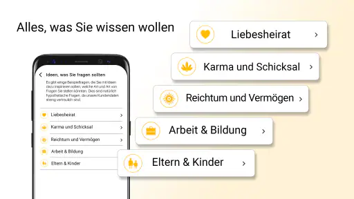 Yodha Mein Astrologie-Horoskop screenshot