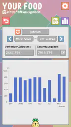 Your Food Anti Waste Inventar screenshot