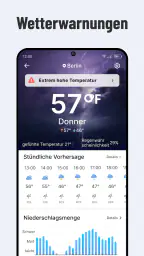 Zip Nachrichten: Aktuelle screenshot
