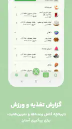 کالری شمار هوشمند | همکالری screenshot