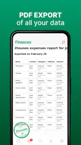 2houses | Co-Parenting App screenshot