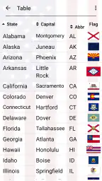 50 US States - American Quiz screenshot