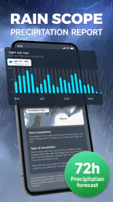 Accurate Live Weather screenshot