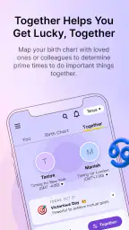 align27 Vedic Astrology Guide screenshot
