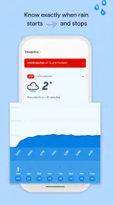 Appy Weather: Radar & Widgets screenshot