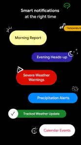Appy Weather: Radar & Widgets screenshot
