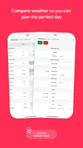 Appy Weather: Radar & Widgets screenshot