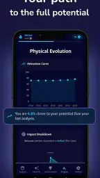 Are You Attractive? AI Scanner screenshot