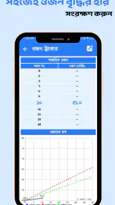 Astha Pregnancy & Parenting screenshot