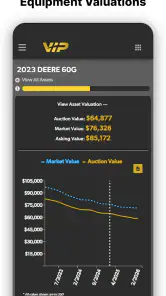 AuctionTime Online Auctions screenshot