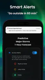Aurora Forecast Map – AuroraMe screenshot