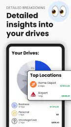 Automatic Mileage Tracker App screenshot
