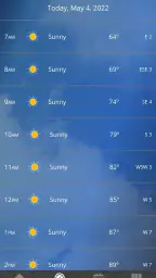 AZFamily's First Alert Weather screenshot