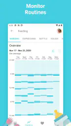 Baby + | Your Baby Tracker screenshot
