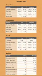 Backgammon NJ for Android screenshot