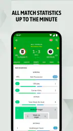BeSoccer: Soccer Live Score screenshot