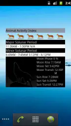 Best Hunting Times screenshot