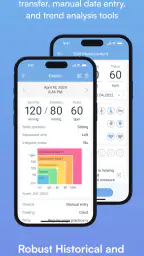 Blood Pressure Diary by MedM screenshot