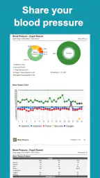 Blood Pressure Tracker screenshot