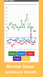Blood Pressure Tracker screenshot