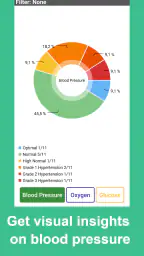 Blood Pressure Tracker screenshot