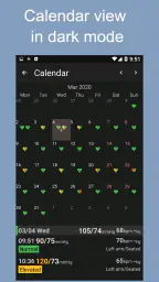 Blood Pressure Tracker screenshot