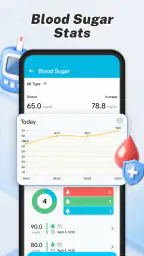 BP Care - Pressure & Sugar screenshot