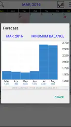 Budget Calendar screenshot