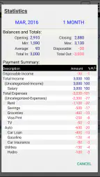 Budget Calendar screenshot