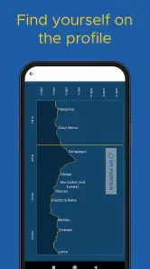 Buen Camino de Santiago App screenshot