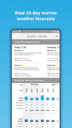 Buoyweather - Marine Weather screenshot