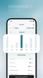 CFMOTO RIDESYNC screenshot