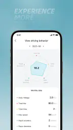 CFMOTO RIDESYNC screenshot